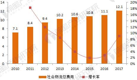 广东去年经济总量接近9万亿_去年广东二模头像