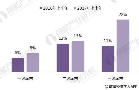 户外广告7