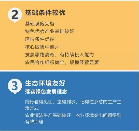 田园综合体申报