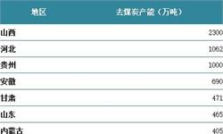 2018年九省要退出6000余万吨煤炭产能 中国煤炭行业去产能加速