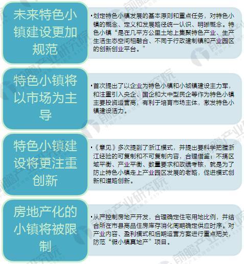 图表5：特色小镇建设将更为规范