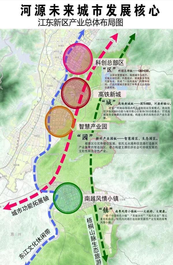 江东