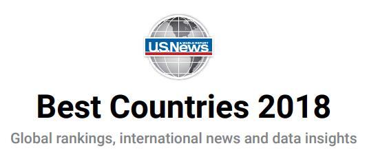 gdp增速_2018年gdp前100名(3)