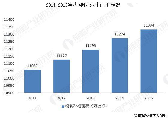 农发行祝树民_农发行主营业务收入(2)