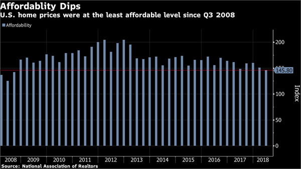 中国收入阶层划分图_工薪阶层平均收入