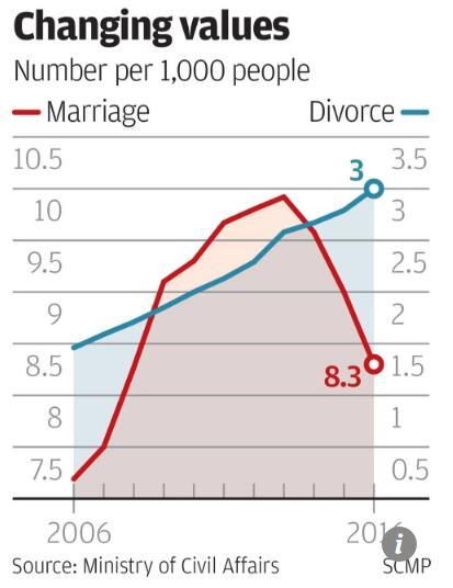 2018年全国人口数_2018年全国高考报名考生人数达到975万人,比去年增加35万人