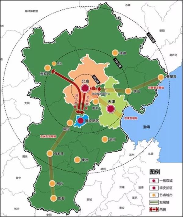 1,京津冀城市群 雄安新区的设立对京津冀协同发展的具有极强的