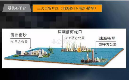 大湾区规划