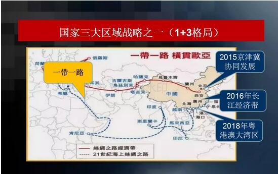 大湾区规划