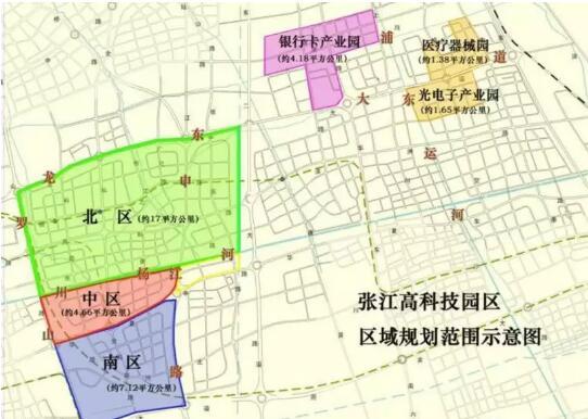 张江高科技园