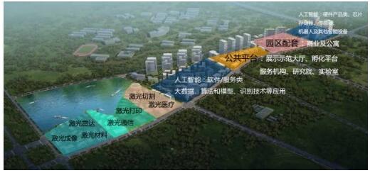 东湖高新激光产业园