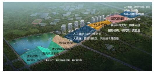 东湖高新激光产业园