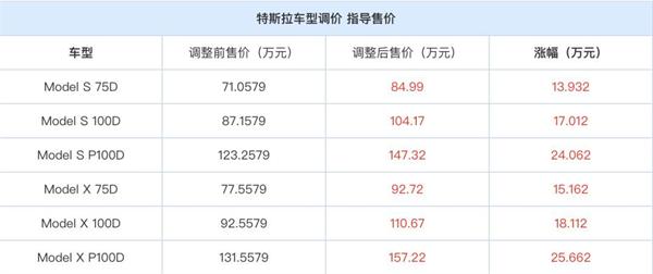 水杯自爆案一审