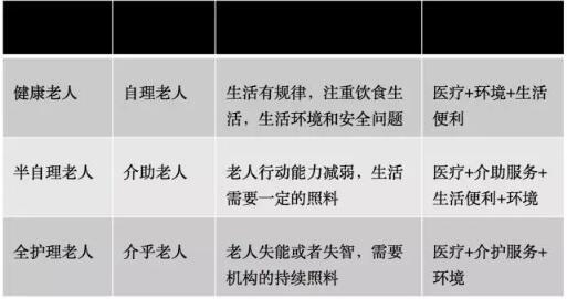 乌镇国际健康产业园