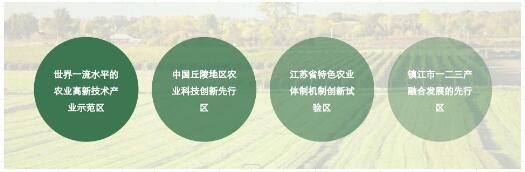 镇江国家农业科技园区