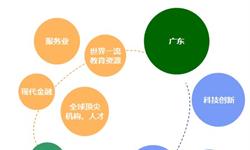 2018年粵港澳大灣區政策解讀：多重產業機遇信號已經釋放