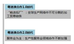 2018年粵港澳大灣區發展現狀與機會分析：粵港澳三地優勢產業互補共進，交流阻隔待破解，四大產業機遇明晰
