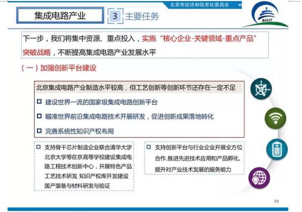 北京十大高精尖产业布局