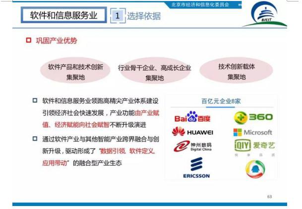 北京十大高精尖产业布局