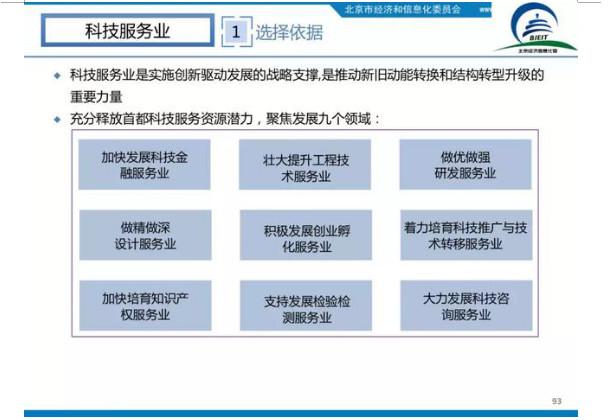 北京十大高精尖产业布局
