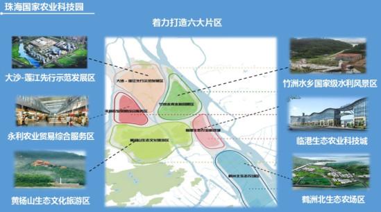 现代化农业生态园