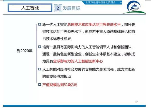 北京十大高精尖产业布局