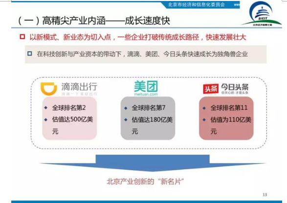 北京十大高精尖产业布局