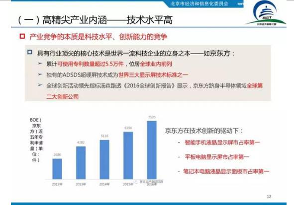 北京十大高精尖产业布局
