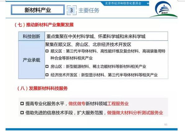 北京十大高精尖产业布局