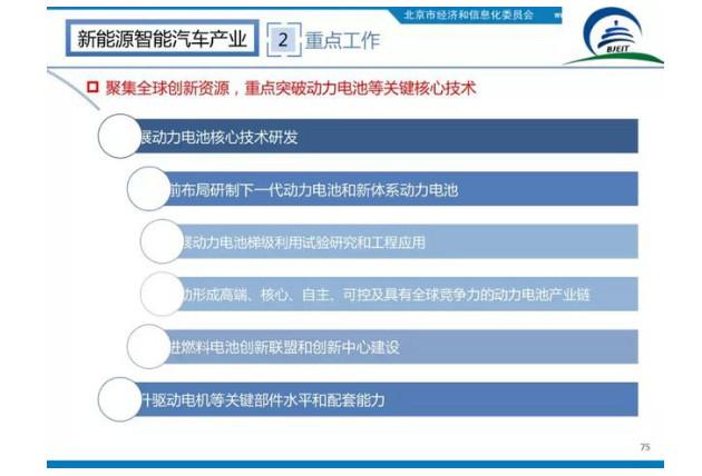 北京十大高精尖产业布局