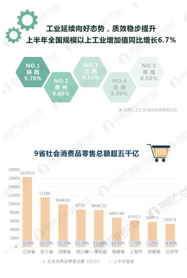 2018年经济发展状况_2018年国民经济发展情况