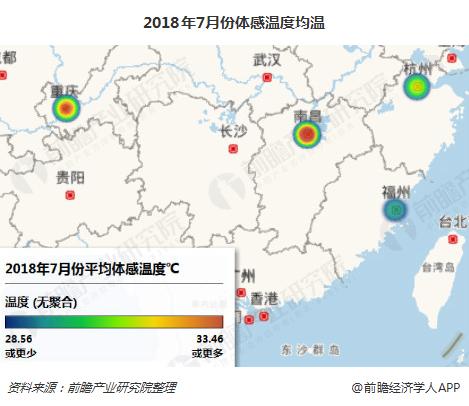 2018年7月份体感温度均温