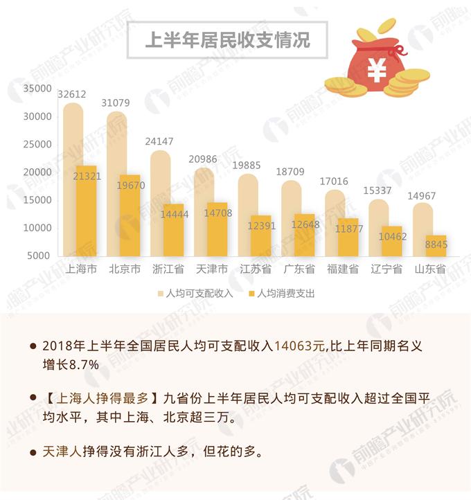 贵州省gdp排名2021_2021贵州省考照片审核