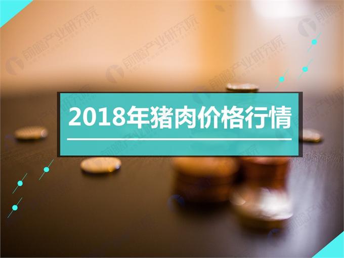 数据热|2018年上半年猪肉价格暴跌，多家公司面临亏损