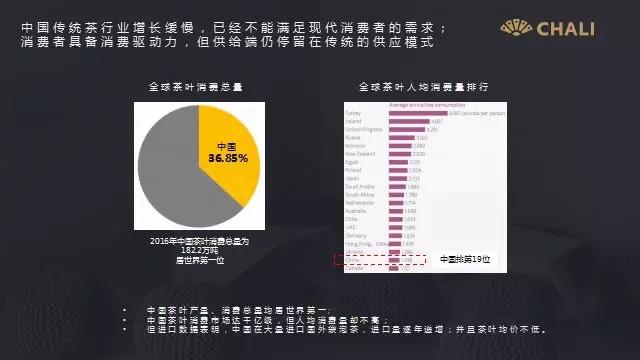 中国人口居世界第一位_读 中国人口分布图 .回答 1 我国人口众多.人口总量居世(2)