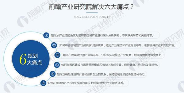 产业运营