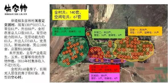 朱家林田园综合体凭什么能拿2.1亿财政补贴?