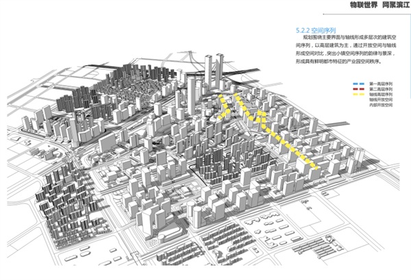 [浙江]杭州高新区物联网小镇规划建筑方案文本_8