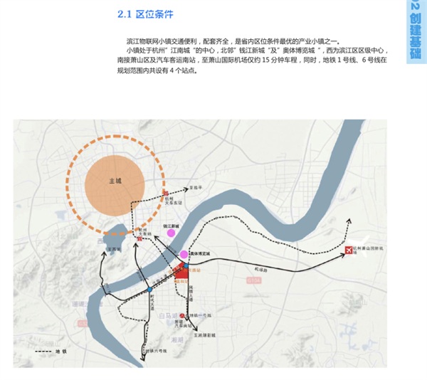 [浙江]杭州高新区物联网小镇规划建筑方案文本_3