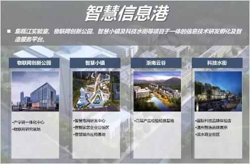 温州浙南科技城