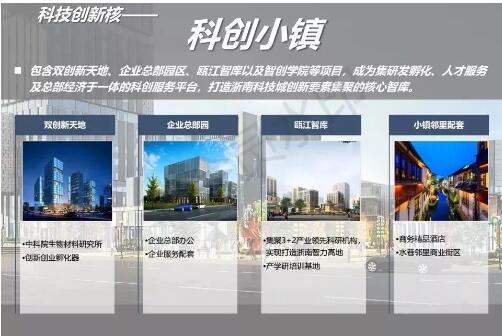 温州浙南科技城