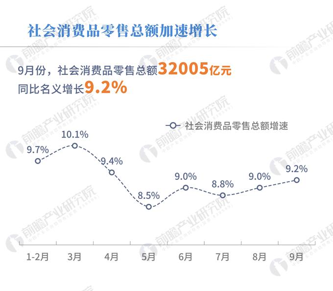 彭州gdp规模以上增加值_前三季度 贵州GDP8135亿元(2)