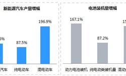 2018年上半年新能源汽車市場拓展幅度大 未來競爭焦點在哪？