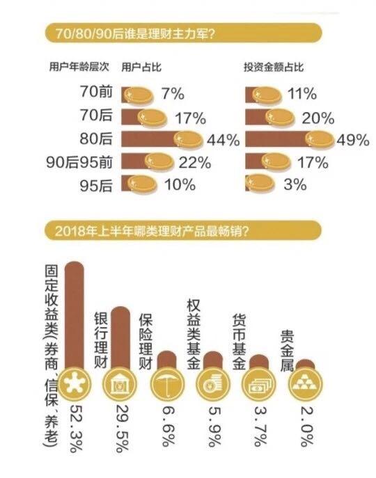 人口数据造假_...网络上发贴揭露人口数据造假 -新年好 揭人口数据作假 原始数(3)