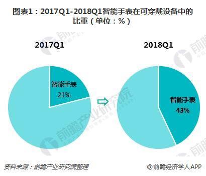 人口健康经济学_...国人也该重视 健康经济学(2)