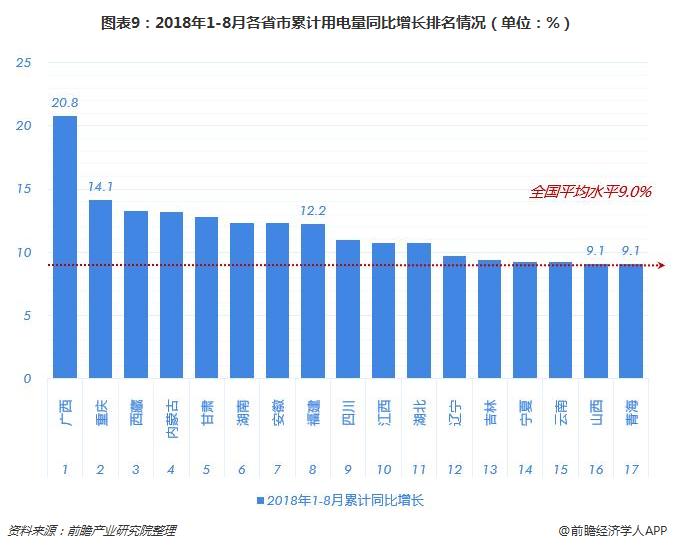 经济学家 控制人口_控制情绪图片