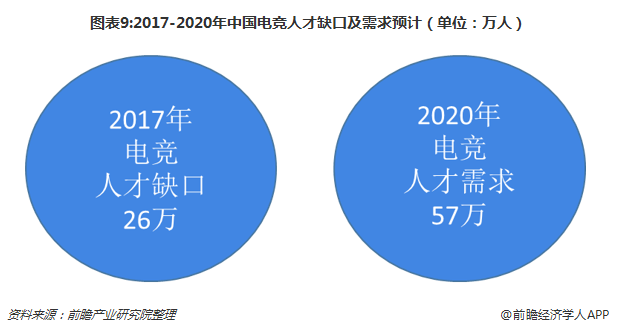 人口健康经济学_...国人也该重视 健康经济学(2)