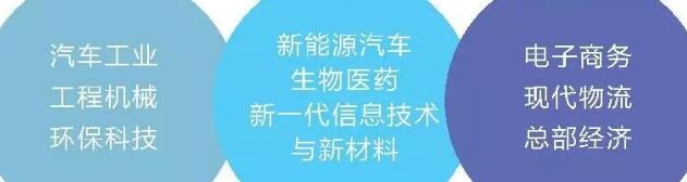 龙岩经济技术开发区