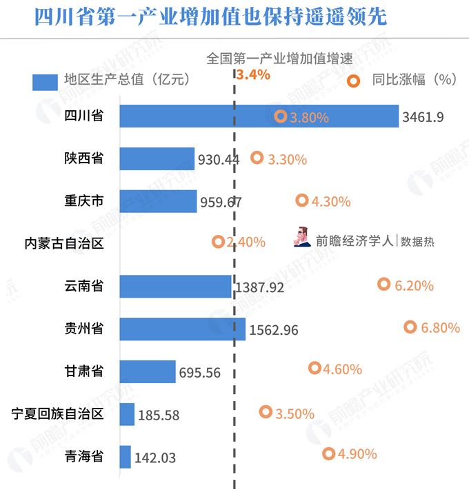 吉林省2018年三季度经济总量_2011年吉林省中考范文(2)