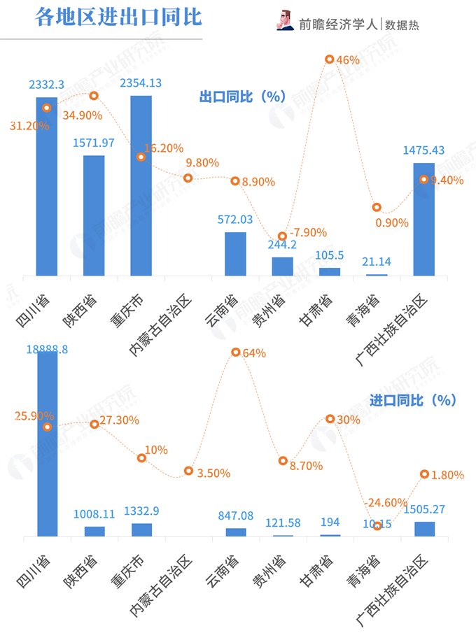 吉林省2018年三季度经济总量_2011年吉林省中考范文(2)